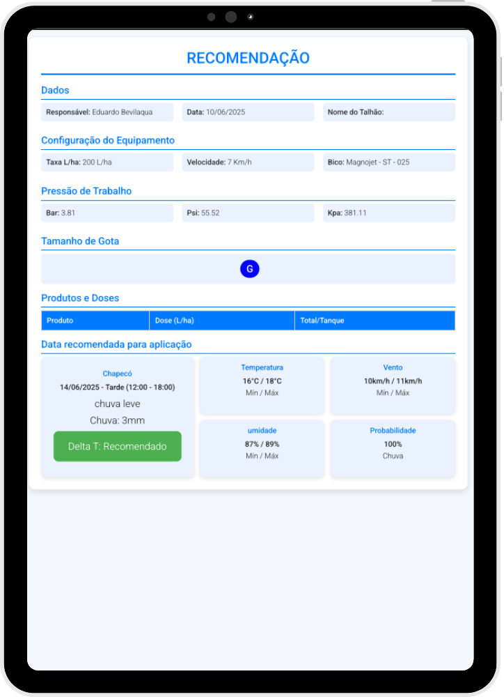 Exemplo de relatório PDF profissional gerado pelo TecGotas
